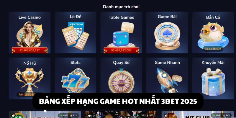 3BET