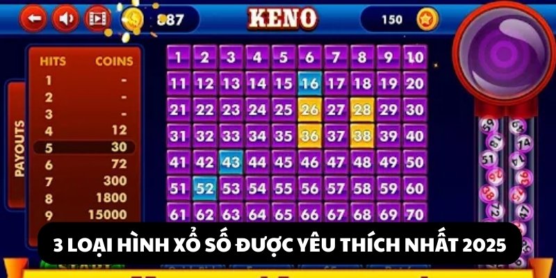 Xổ số 3BET