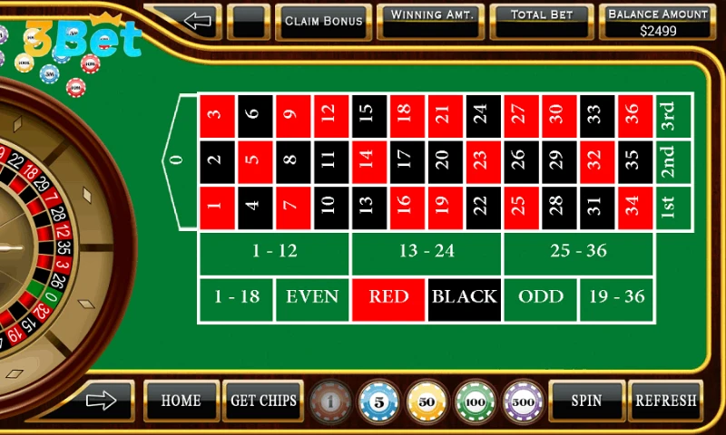 Áp dụng cách chơi Roulette linh hoạt
